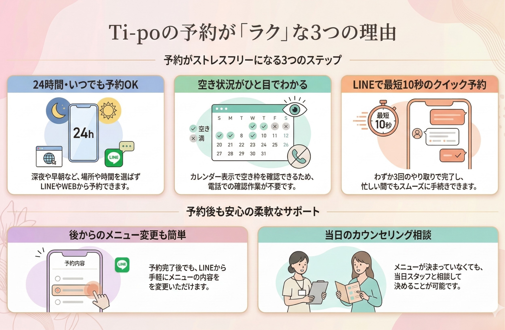 Ti-po（ティーポ）の予約がラクな3つの理由｜24時間いつでも予約OK・空き状況がひと目でわかる・LINEで最短10秒のクイック予約。予約後もメニュー変更や当日カウンセリング相談が可能