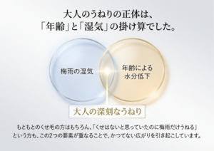 梅雨のうねり・広がりから大人の髪を解放する。梅雨時期の髪のお悩みはHair make Ti-po（ティーポ）におかませ下さい。